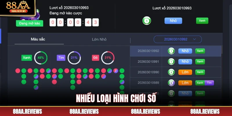 Nhiều loại hình chơi số